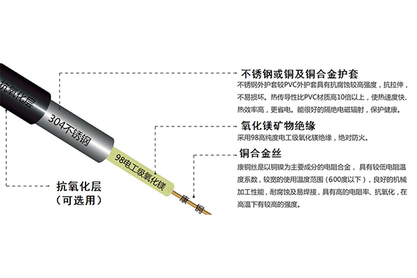 山东专业低烟无卤91香蕉APP成人污在线观价格
